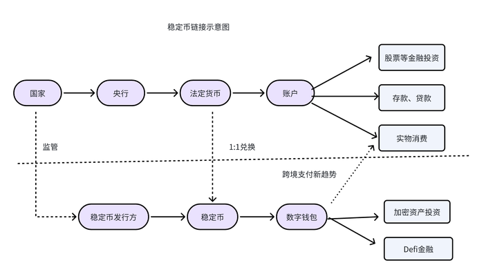 (界面新聞記者根據公開信息制圖)