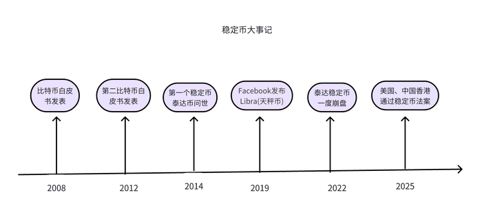 (界面新聞記者根據公開信息制圖)